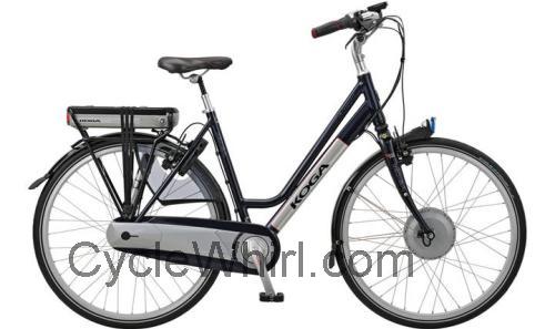 Koga E-Comfort specs and reviews